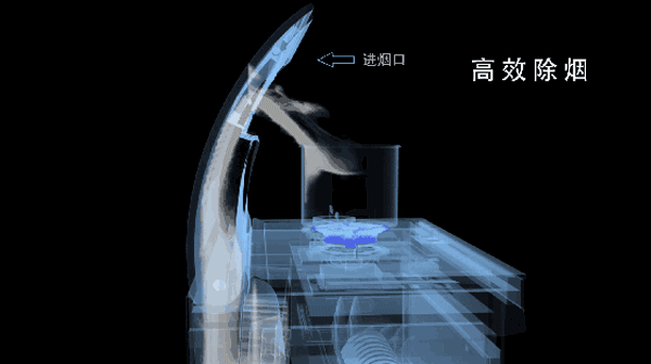 【达人洞察】集成灶10年从业人员的感悟，集成灶是如何一步步被用户接受的
