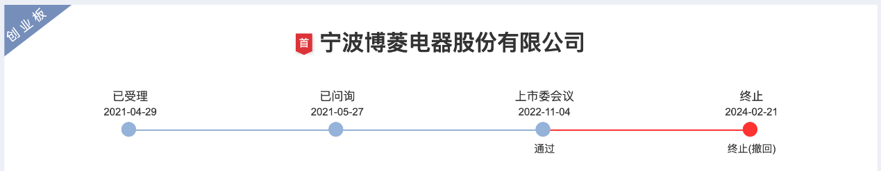 告吹！这家厨电企业历时三年的IPO之路被终止